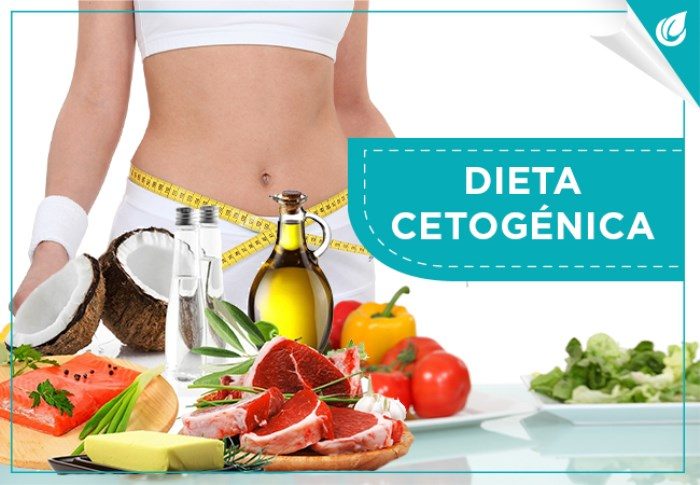 Dieta Cetogénica Beneficios Y Contraindicaciones ¿funciona De Verdad Prokeydrinks Prokey 0130